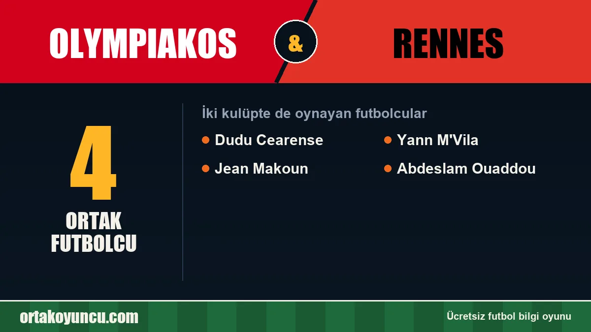 Olympiakos ve Rennes: ikisinde de oynayan futbolcular: 4 futbolcu