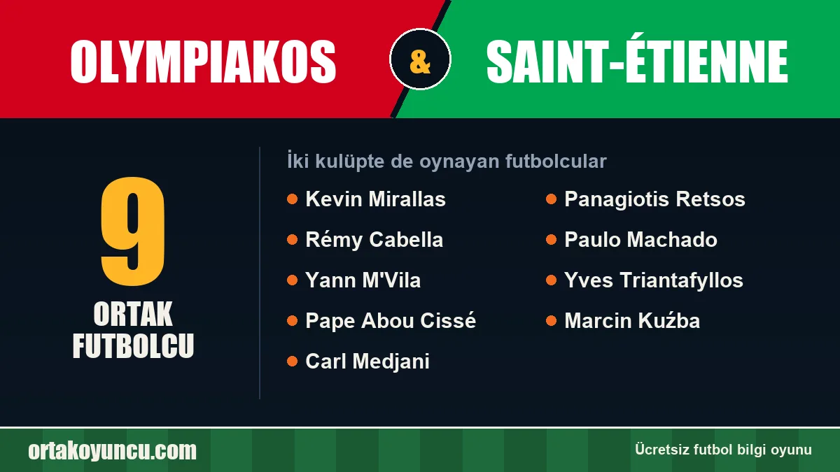 Olympiakos ve Saint-Étienne: ikisinde de oynayan futbolcular: 9 futbolcu