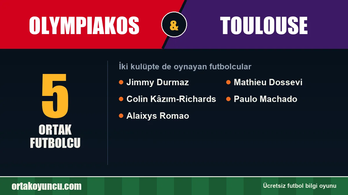 Olympiakos ve Toulouse: ikisinde de oynayan futbolcular: 5 futbolcu