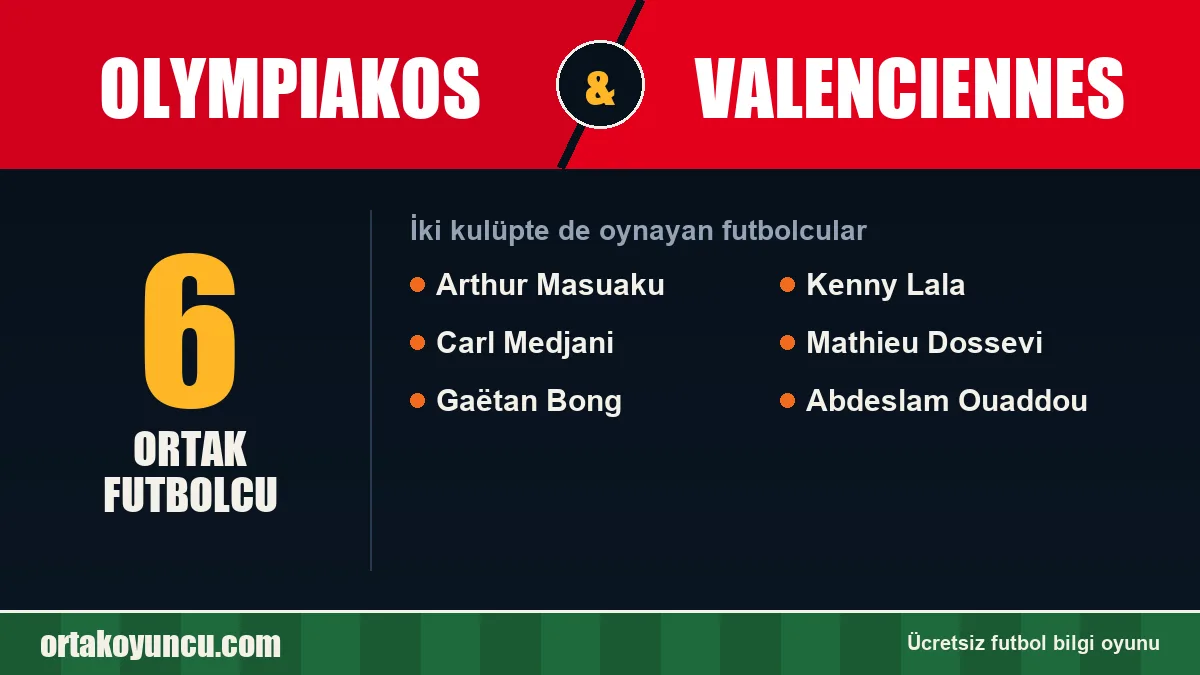 Olympiakos ve Valenciennes: ikisinde de oynayan futbolcular: 6 futbolcu