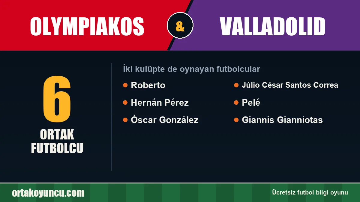 Olympiakos ve Valladolid: ikisinde de oynayan futbolcular: 6 futbolcu