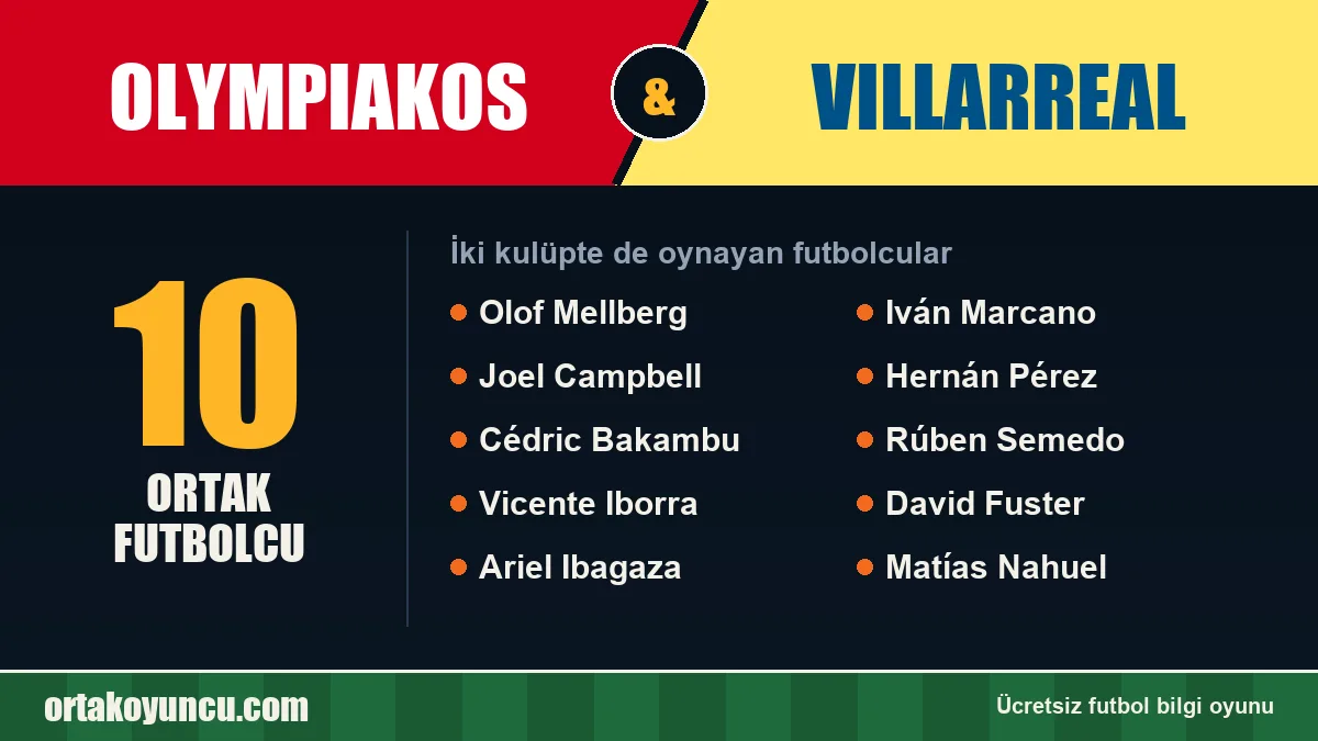 Olympiakos ve Villarreal: ikisinde de oynayan futbolcular: 10 futbolcu