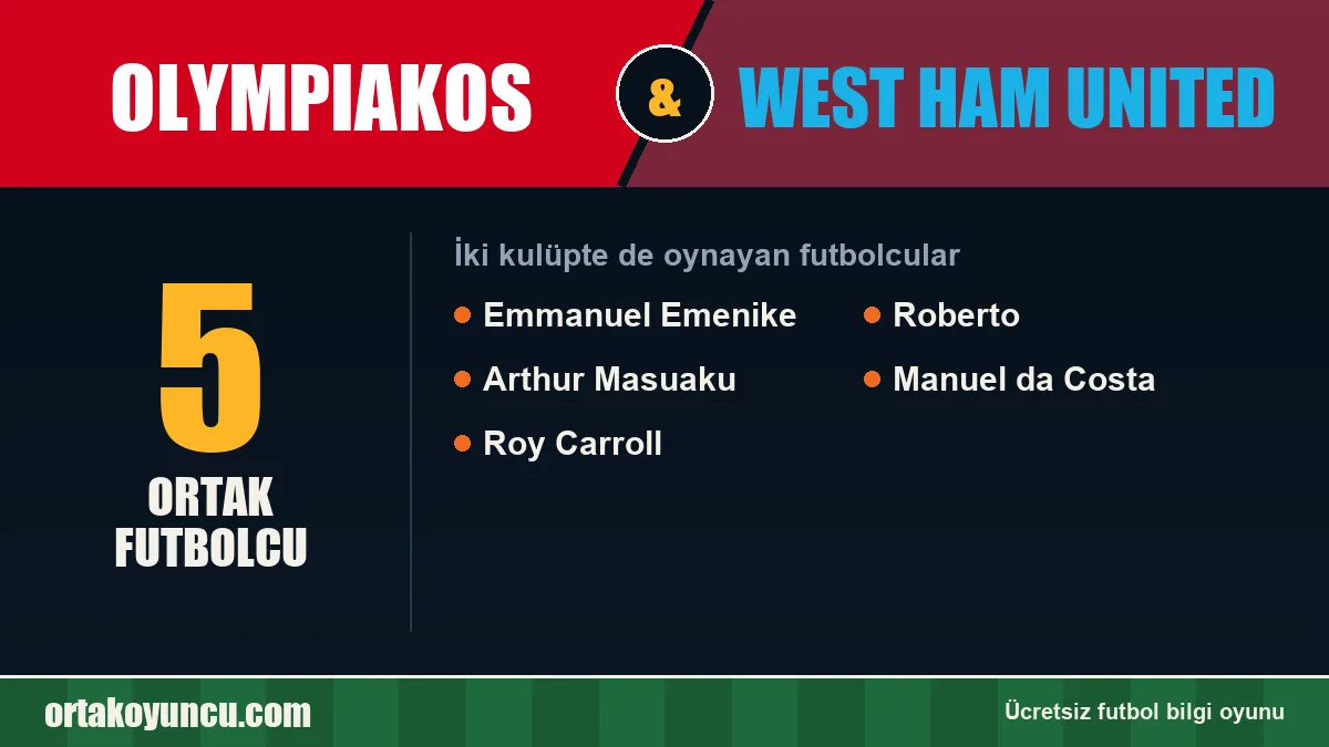 Olympiakos ve West Ham United: ikisinde de oynayan futbolcular: 5 futbolcu