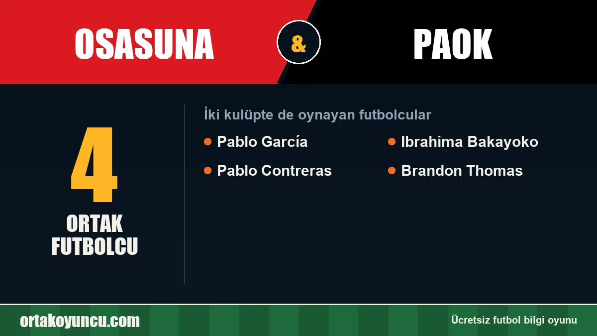 Osasuna ve PAOK: ikisinde de oynayan futbolcular: 4 futbolcu