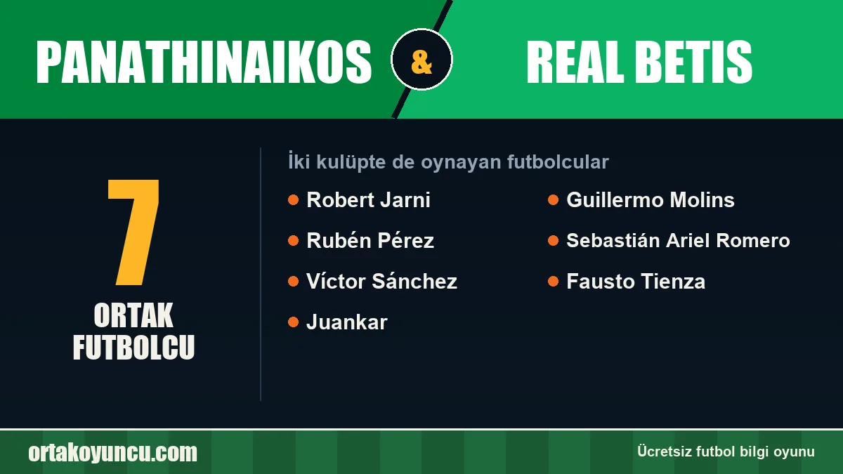 Panathinaikos ve Real Betis: ikisinde de oynayan futbolcular: 7 futbolcu