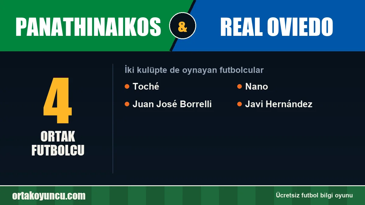 Panathinaikos ve Real Oviedo: ikisinde de oynayan futbolcular: 4 futbolcu