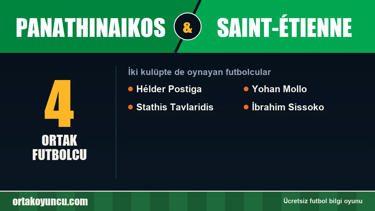 Panathinaikos ve Saint-Étienne: ikisinde de oynayan futbolcular: 4 futbolcu