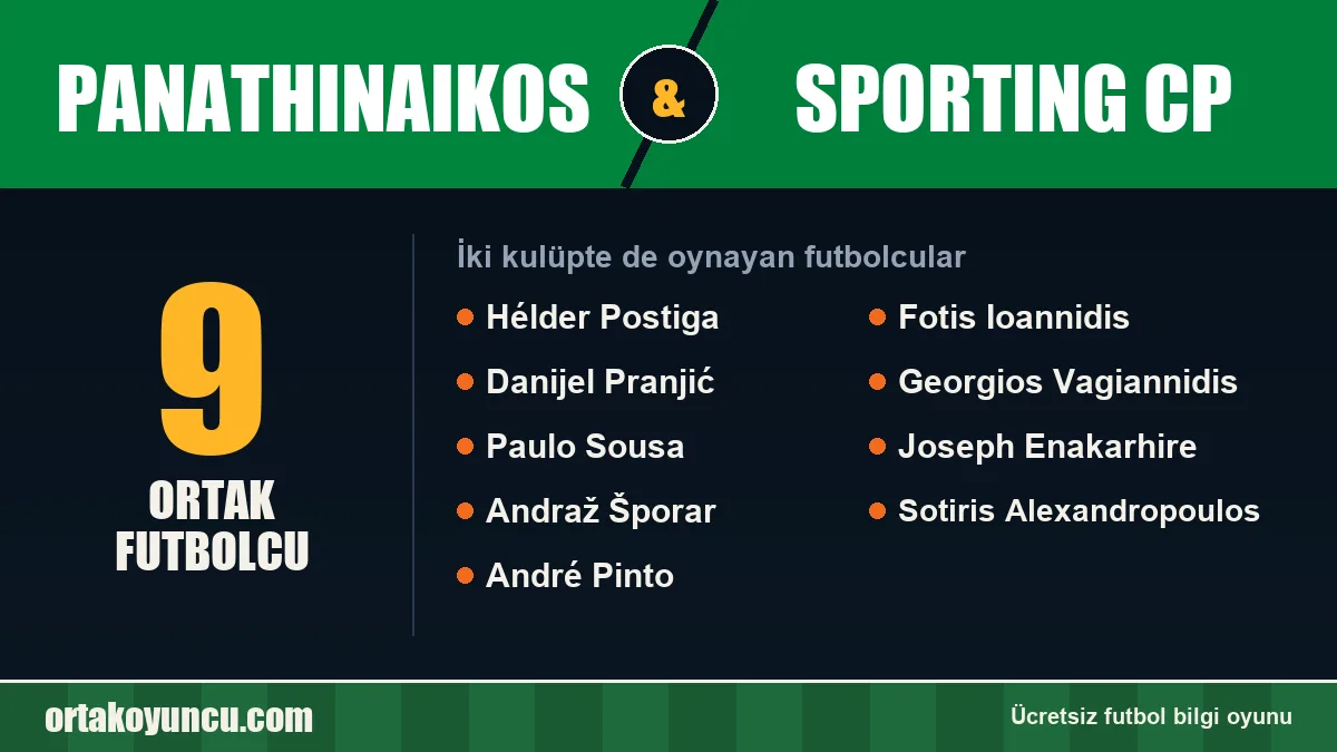 Panathinaikos ve Sporting CP: ikisinde de oynayan futbolcular: 9 futbolcu