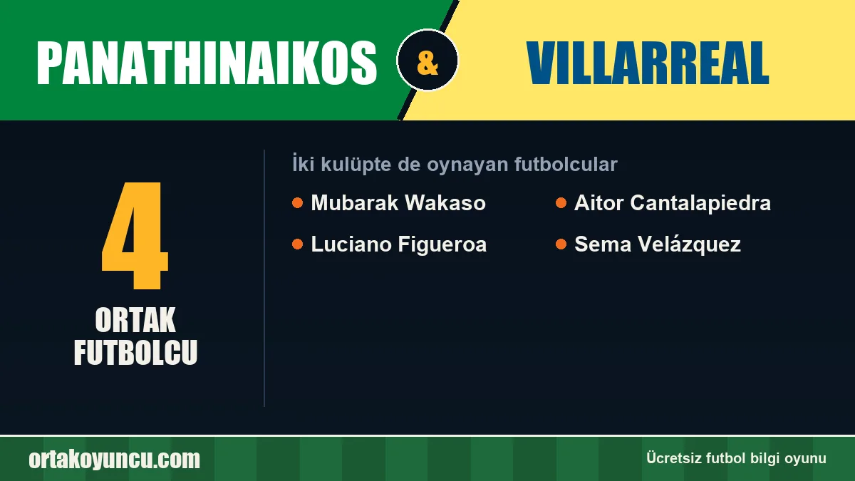 Panathinaikos ve Villarreal: ikisinde de oynayan futbolcular: 4 futbolcu