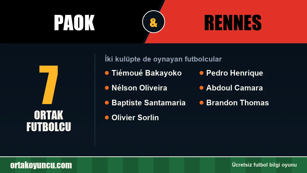 PAOK ve Rennes: ikisinde de oynayan futbolcular: 7 futbolcu