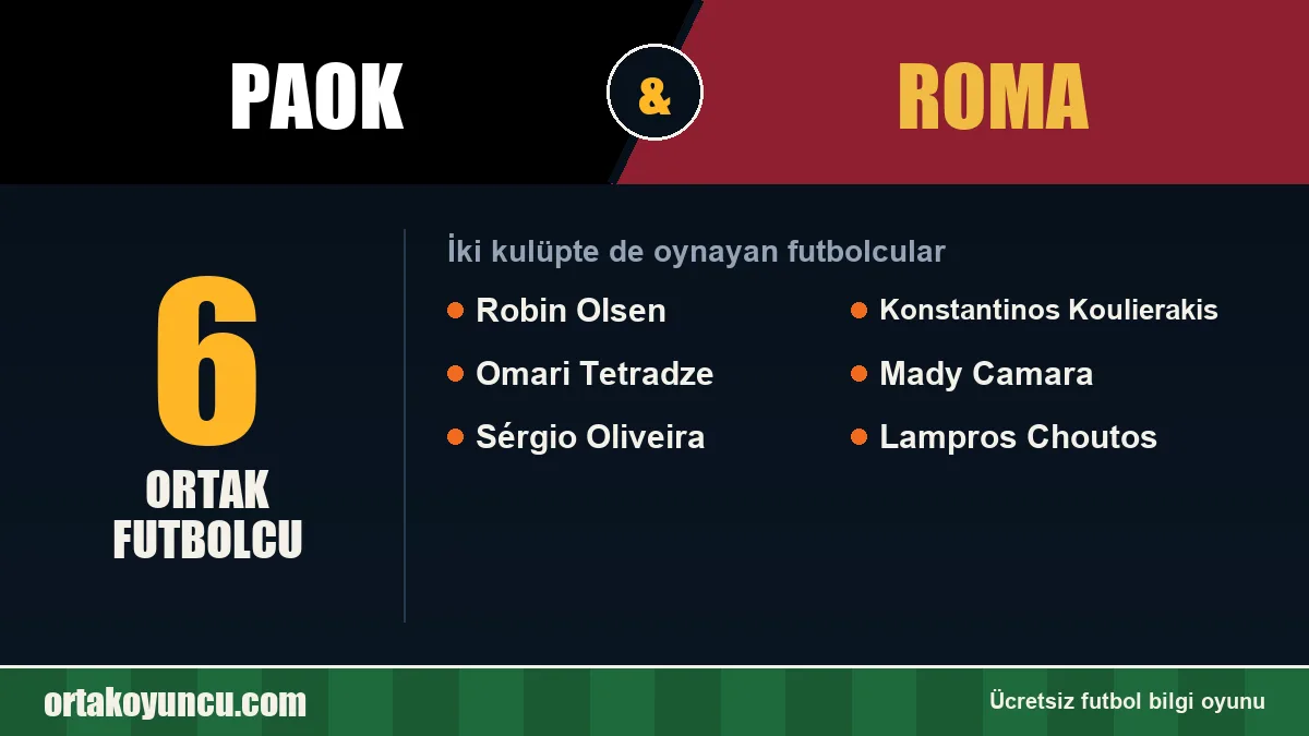 PAOK ve Roma: ikisinde de oynayan futbolcular: 6 futbolcu