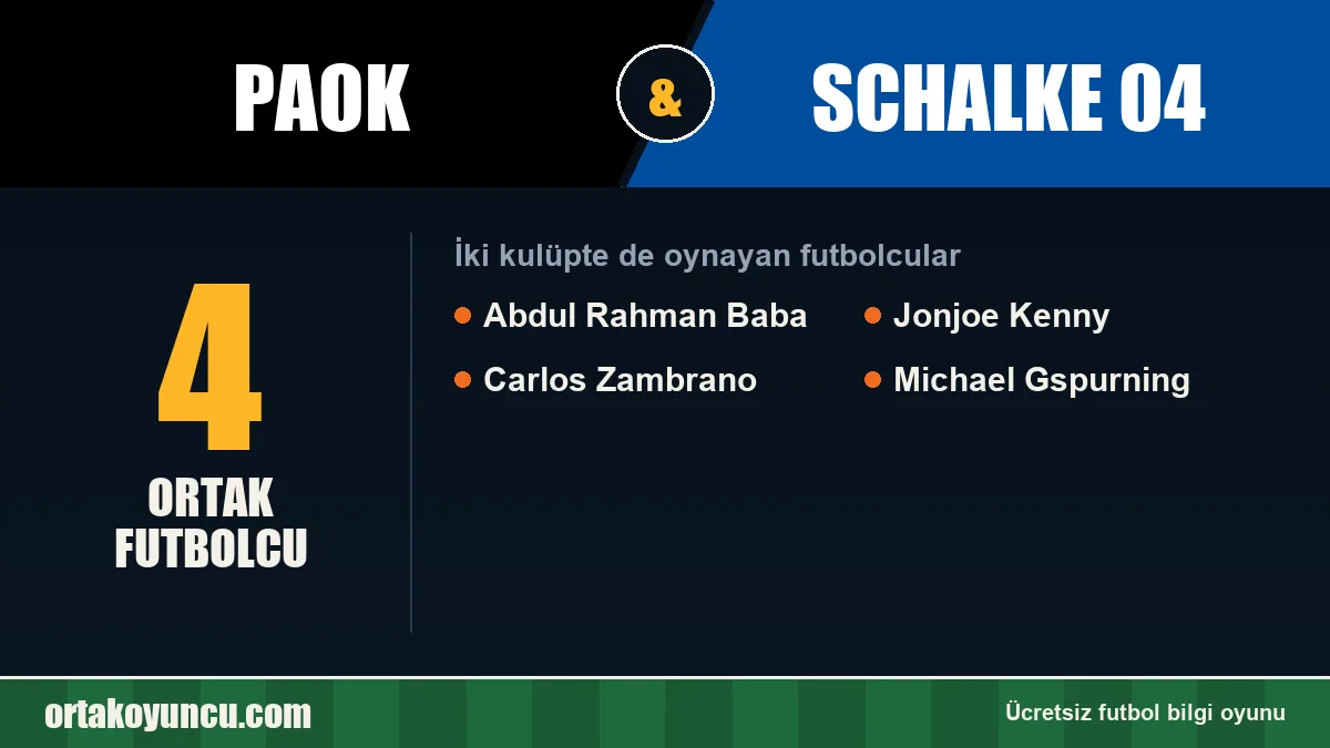 PAOK ve Schalke 04: ikisinde de oynayan futbolcular: 4 futbolcu