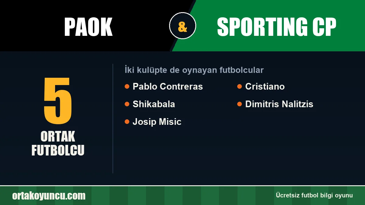 PAOK ve Sporting CP: ikisinde de oynayan futbolcular: 5 futbolcu