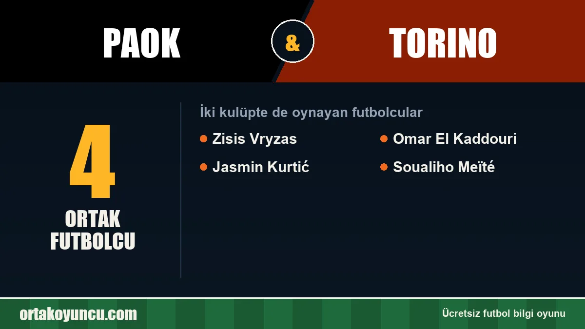 PAOK ve Torino: ikisinde de oynayan futbolcular: 4 futbolcu