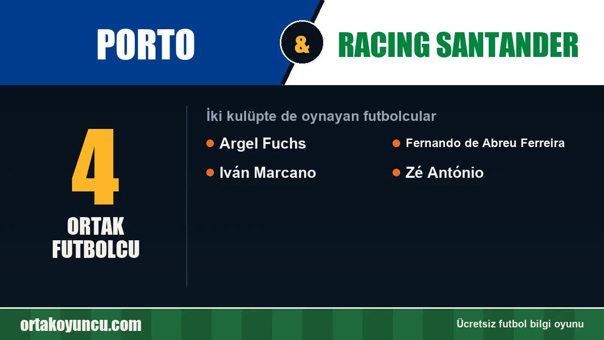 Porto ve Racing Santander: ikisinde de oynayan futbolcular: 4 futbolcu