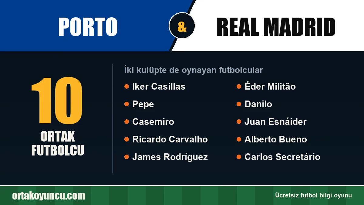 Porto ve Real Madrid: ikisinde de oynayan futbolcular: 10 futbolcu
