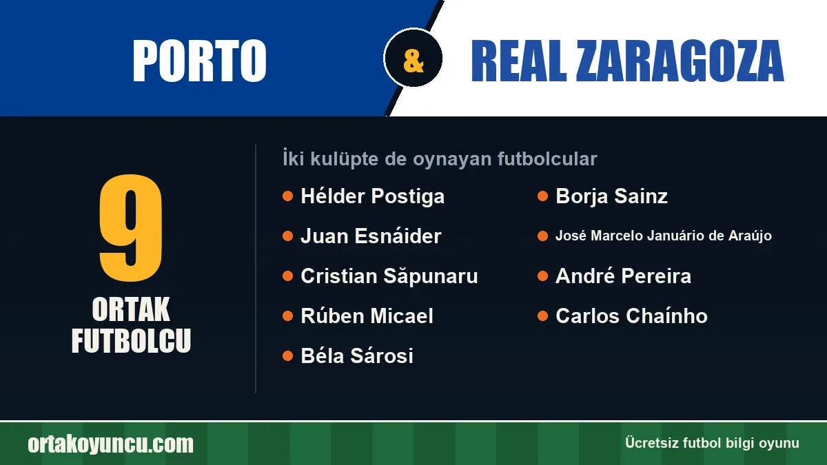 Porto ve Real Zaragoza: ikisinde de oynayan futbolcular: 9 futbolcu