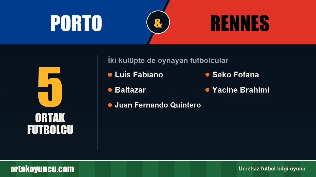 Porto ve Rennes: ikisinde de oynayan futbolcular: 5 futbolcu