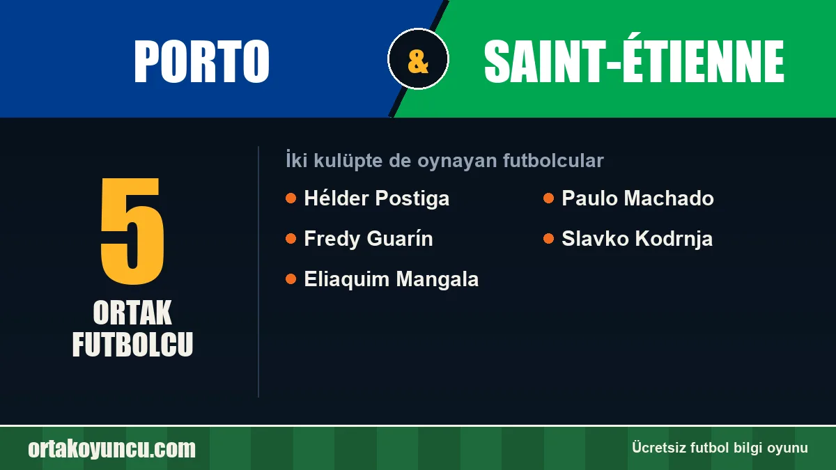 Porto ve Saint-Étienne: ikisinde de oynayan futbolcular: 5 futbolcu