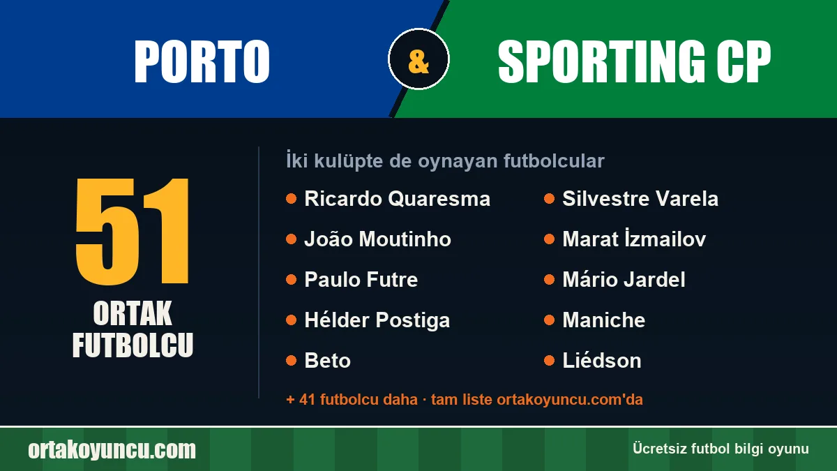 Porto ve Sporting CP: ikisinde de oynayan futbolcular: 51 futbolcu