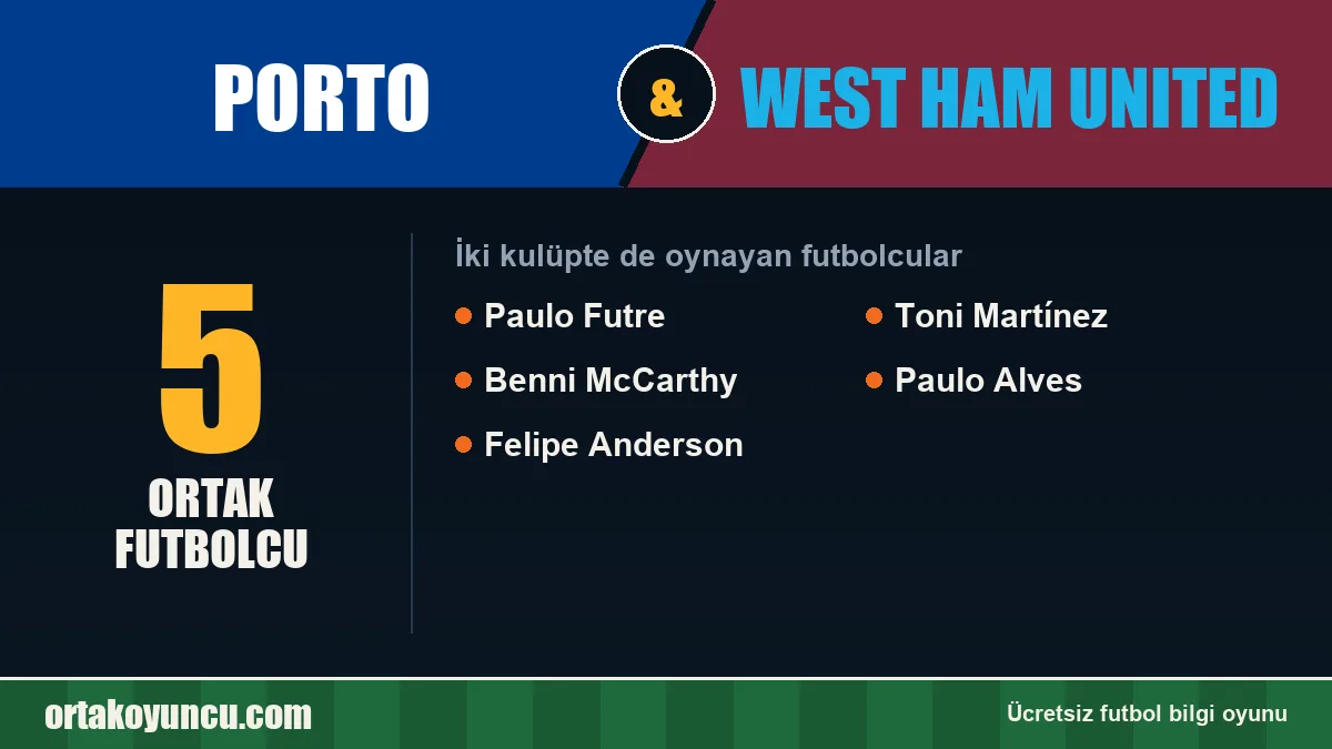 Porto ve West Ham United: ikisinde de oynayan futbolcular: 5 futbolcu
