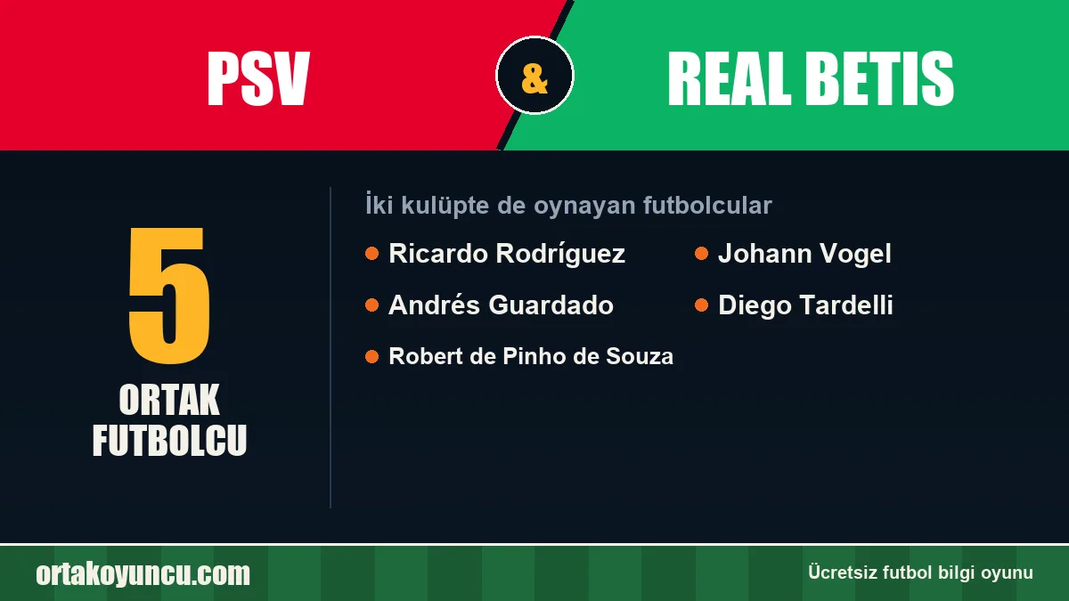 PSV ve Real Betis: ikisinde de oynayan futbolcular: 5 futbolcu