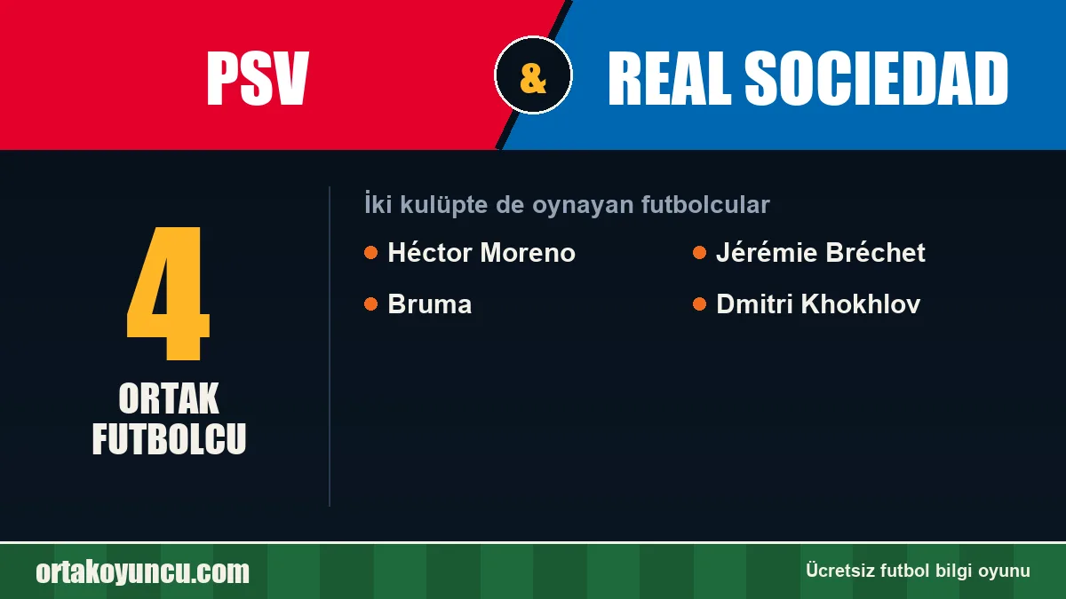 PSV ve Real Sociedad: ikisinde de oynayan futbolcular: 4 futbolcu