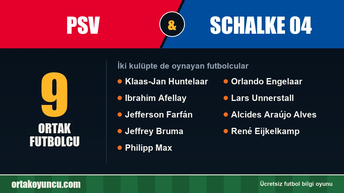 PSV ve Schalke 04: ikisinde de oynayan futbolcular: 9 futbolcu