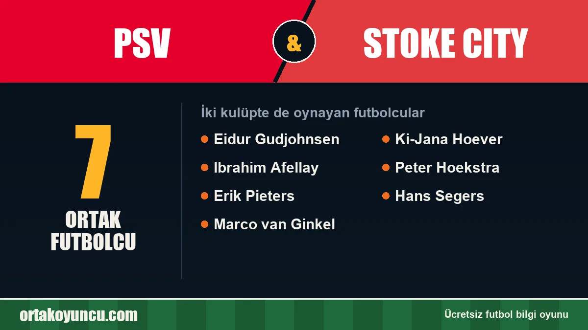 PSV ve Stoke City: ikisinde de oynayan futbolcular: 7 futbolcu
