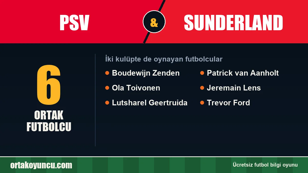 PSV ve Sunderland: ikisinde de oynayan futbolcular: 6 futbolcu