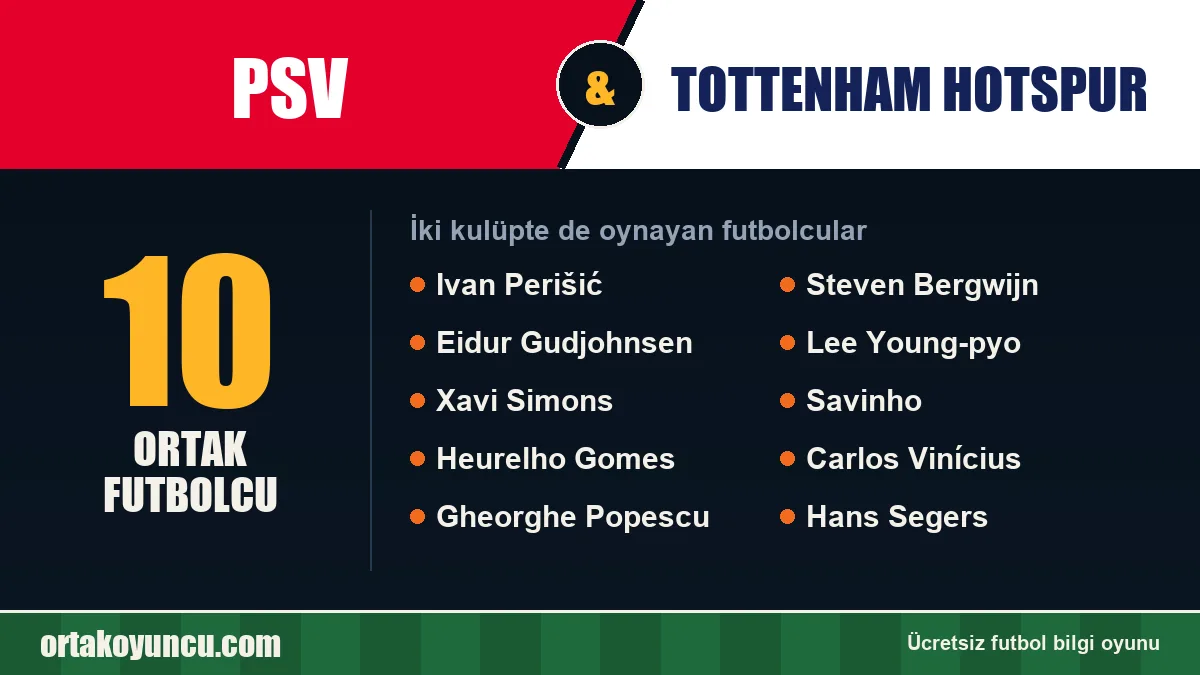 PSV ve Tottenham Hotspur: ikisinde de oynayan futbolcular: 10 futbolcu