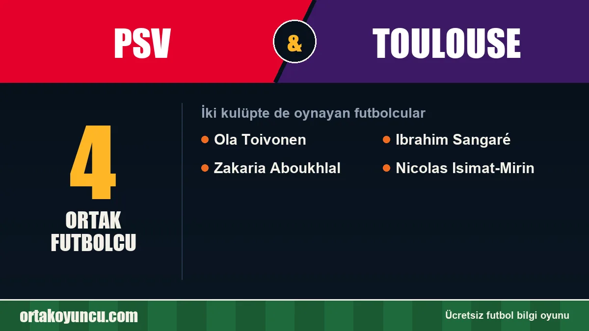 PSV ve Toulouse: ikisinde de oynayan futbolcular: 4 futbolcu