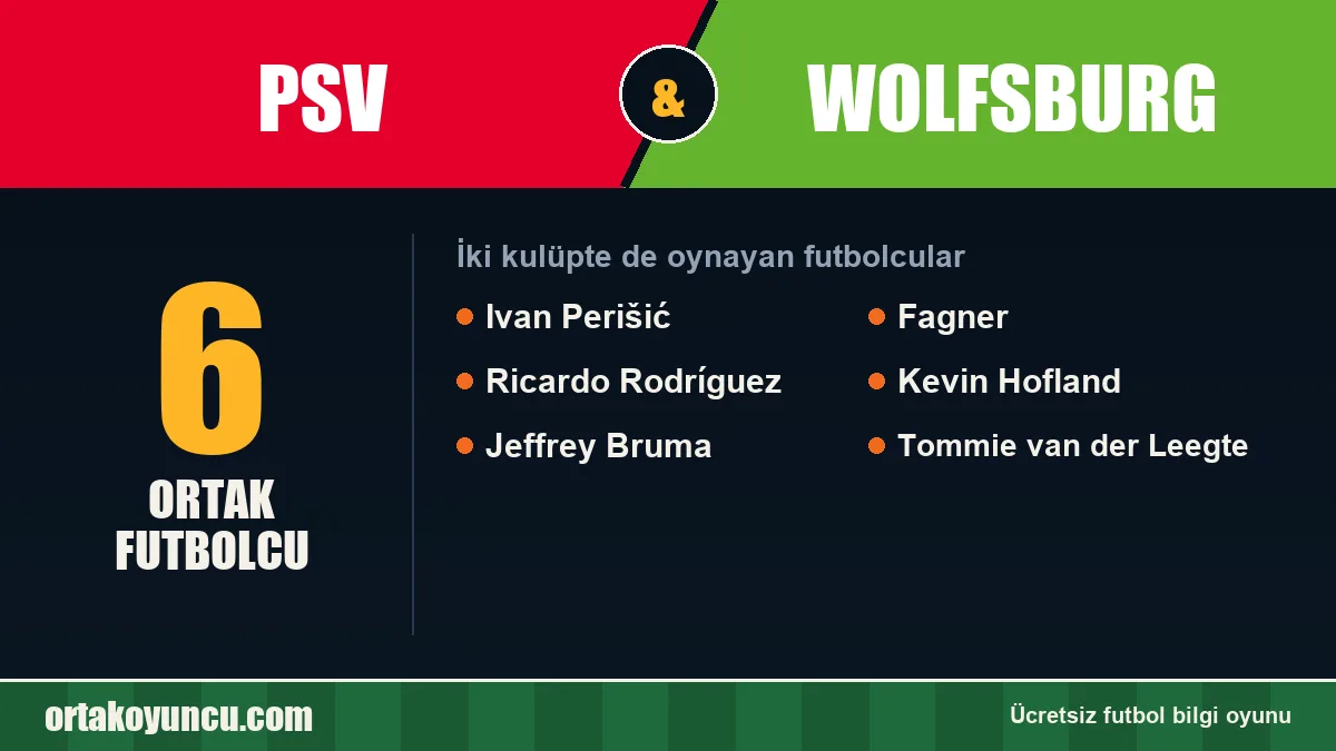 PSV ve Wolfsburg: ikisinde de oynayan futbolcular: 6 futbolcu