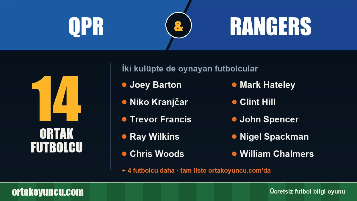 QPR ve Rangers: ikisinde de oynayan futbolcular: 14 futbolcu