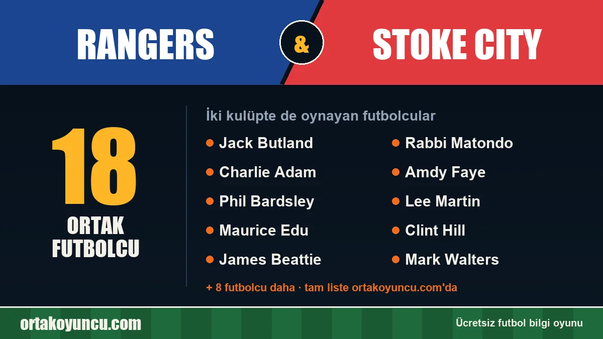 Rangers ve Stoke City: ikisinde de oynayan futbolcular: 18 futbolcu