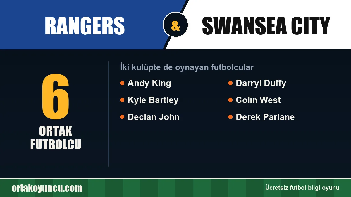 Rangers ve Swansea City: ikisinde de oynayan futbolcular: 6 futbolcu