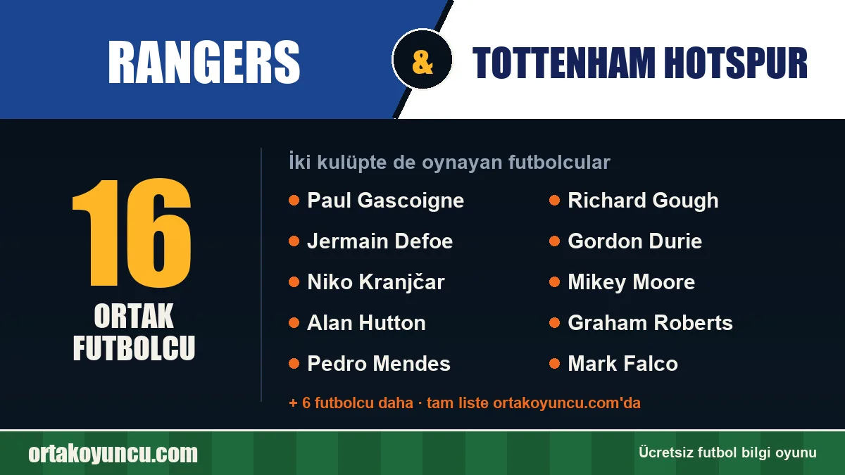 Rangers ve Tottenham Hotspur: ikisinde de oynayan futbolcular: 16 futbolcu