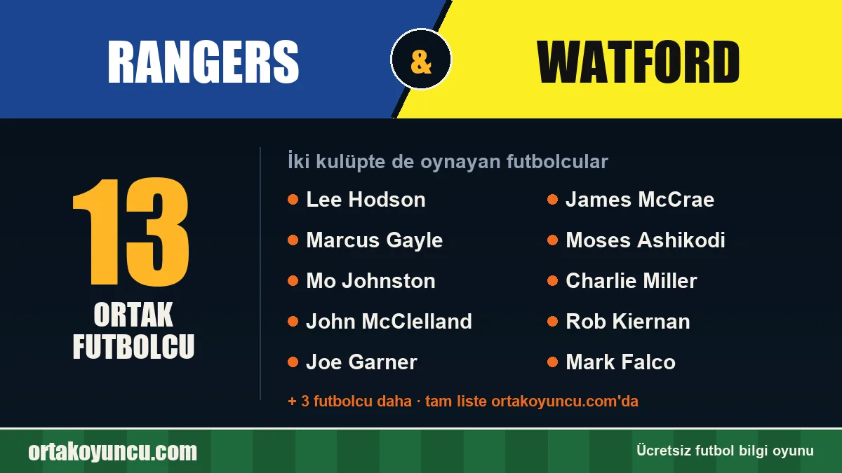 Rangers ve Watford: ikisinde de oynayan futbolcular: 13 futbolcu