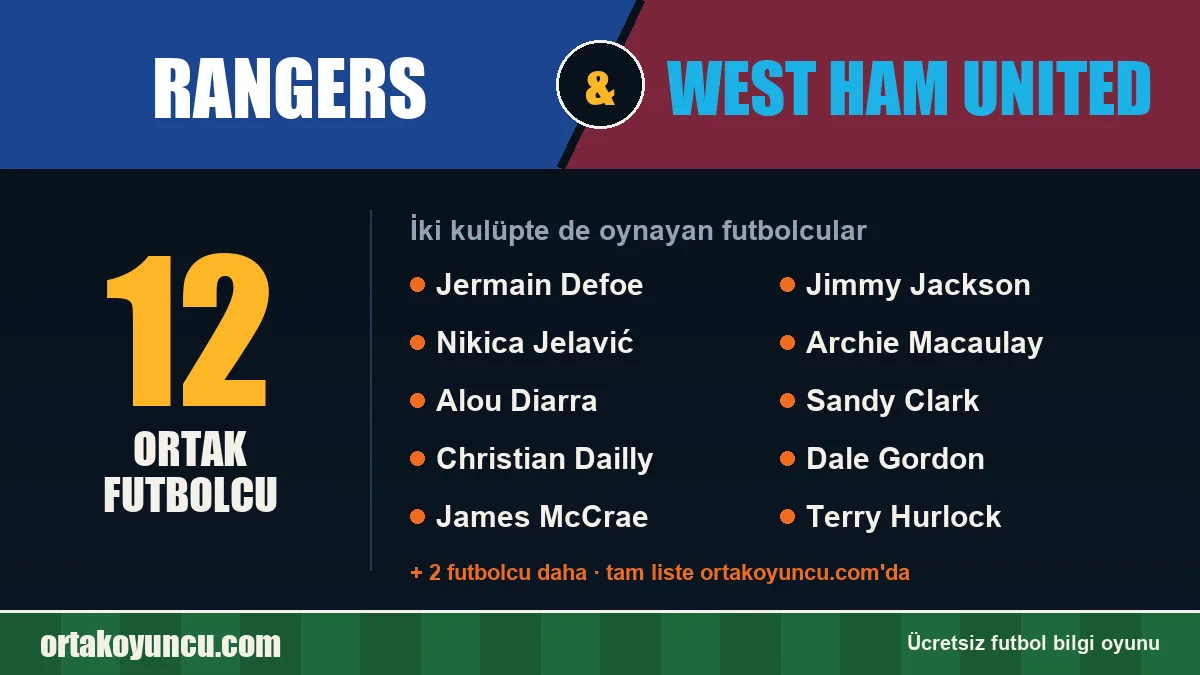 Rangers ve West Ham United: ikisinde de oynayan futbolcular: 12 futbolcu