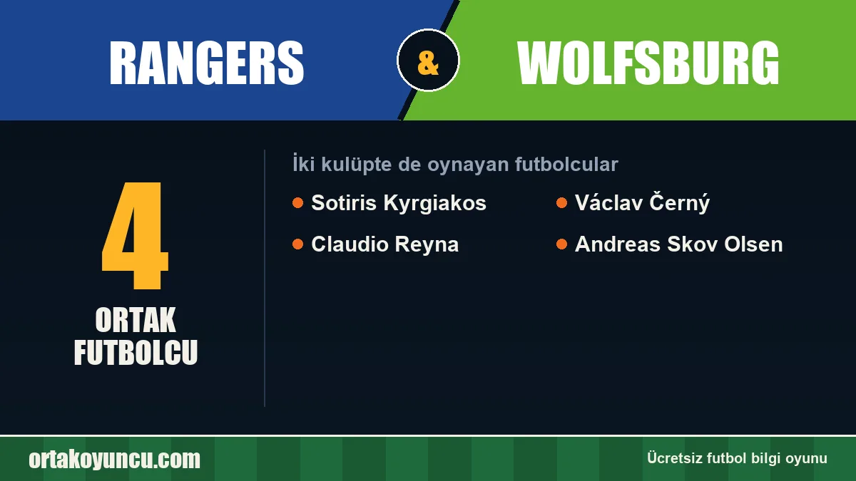 Rangers ve Wolfsburg: ikisinde de oynayan futbolcular: 4 futbolcu