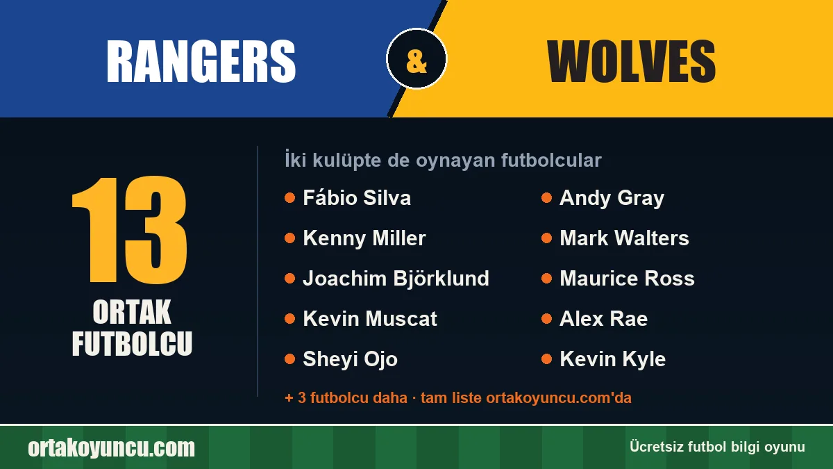 Rangers ve Wolves: ikisinde de oynayan futbolcular: 13 futbolcu