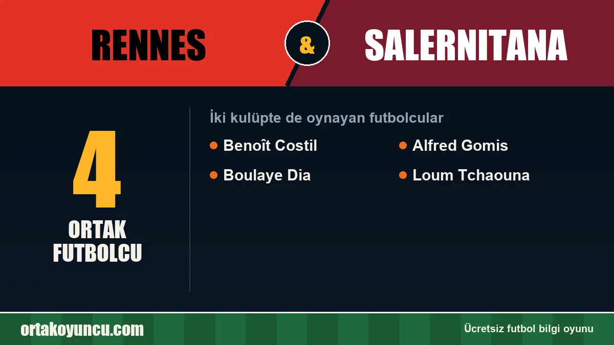 Rennes ve Salernitana: ikisinde de oynayan futbolcular: 4 futbolcu