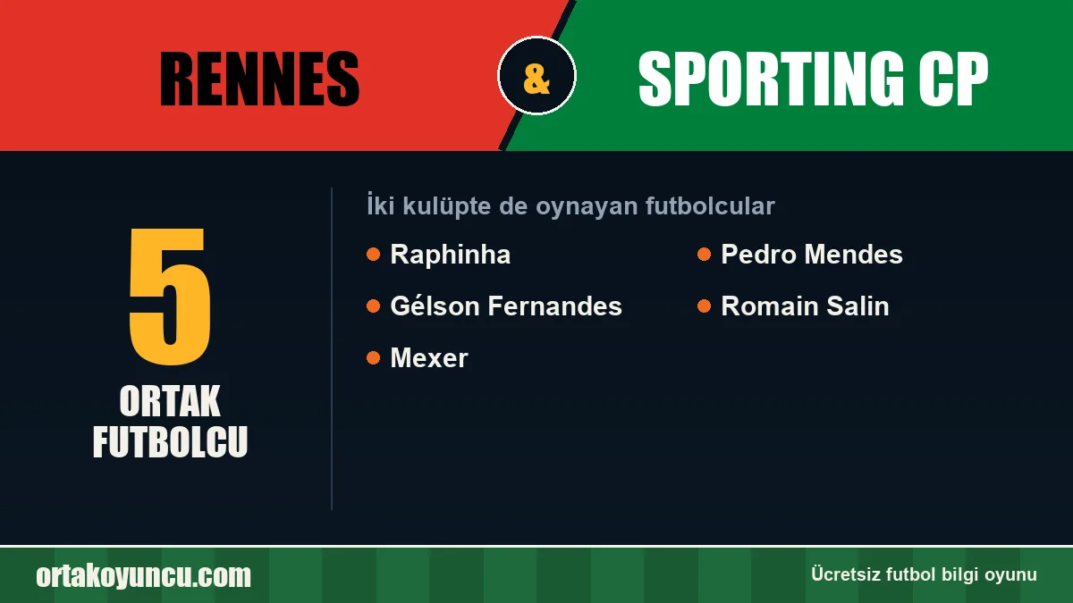 Rennes ve Sporting CP: ikisinde de oynayan futbolcular: 5 futbolcu