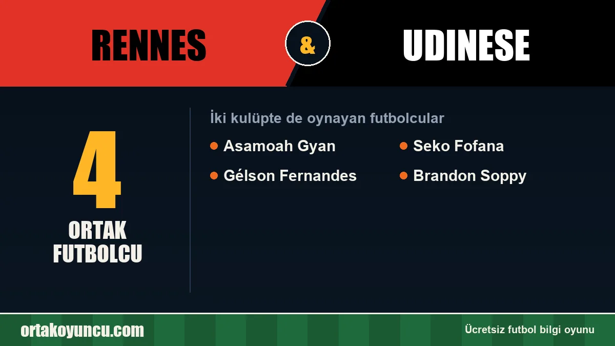 Rennes ve Udinese: ikisinde de oynayan futbolcular: 4 futbolcu