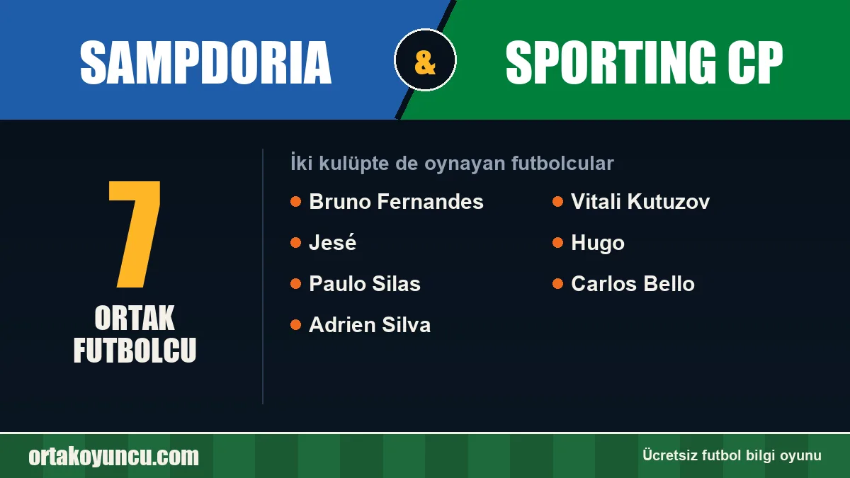 Sampdoria ve Sporting CP: ikisinde de oynayan futbolcular: 7 futbolcu