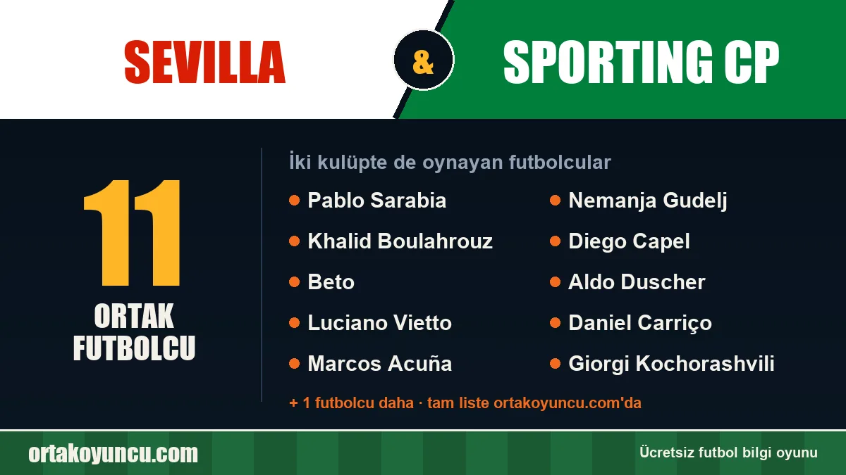 Sevilla ve Sporting CP: ikisinde de oynayan futbolcular: 11 futbolcu