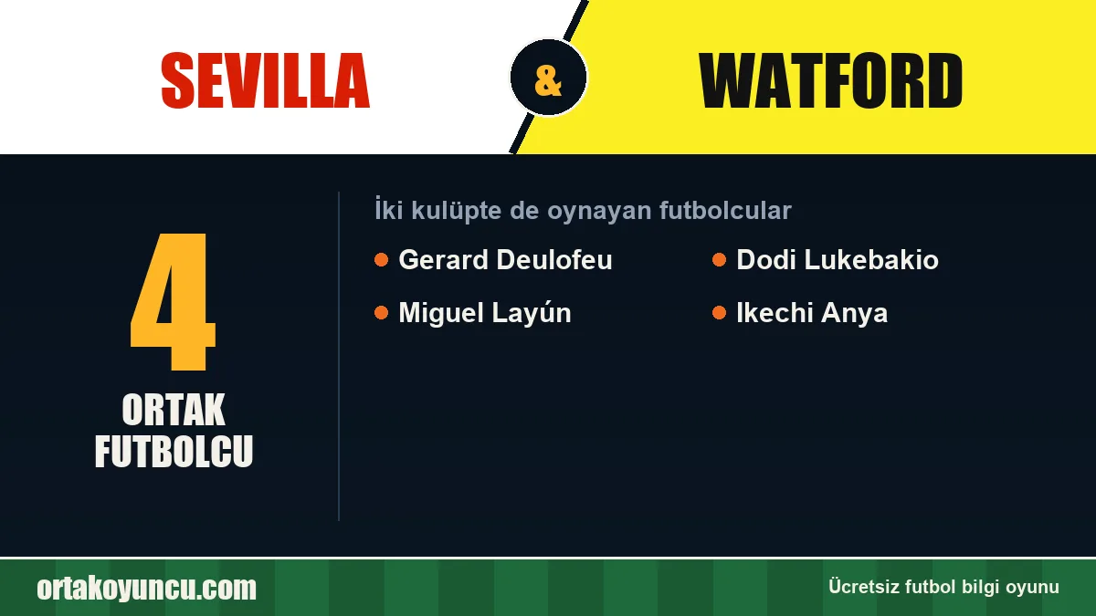 Sevilla ve Watford: ikisinde de oynayan futbolcular: 4 futbolcu
