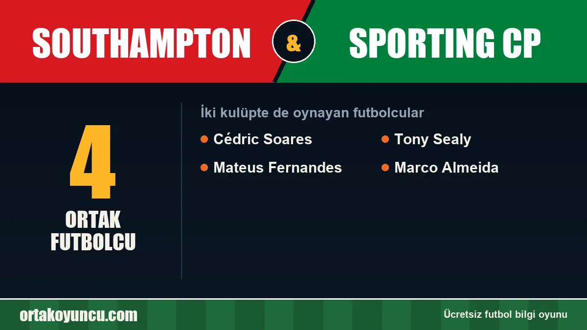 Southampton ve Sporting CP: ikisinde de oynayan futbolcular: 4 futbolcu