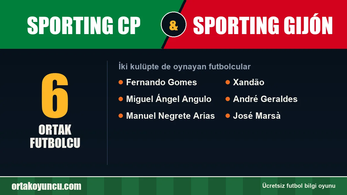 Sporting CP ve Sporting Gijón: ikisinde de oynayan futbolcular: 6 futbolcu