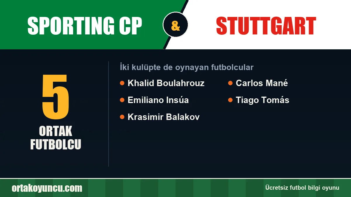 Sporting CP ve Stuttgart: ikisinde de oynayan futbolcular: 5 futbolcu
